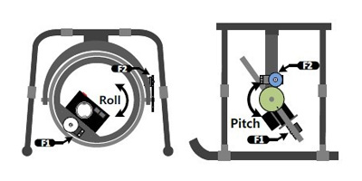 Built-in Gimbal Stabilization Function Built-in Gimbal Stabilization Function