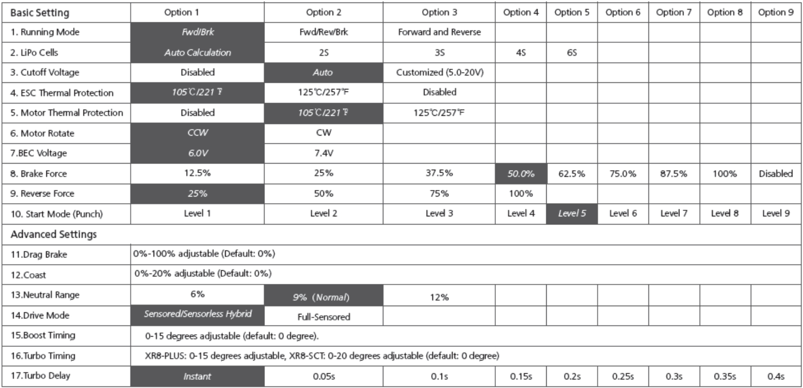 HW30113301_progPa.jpg