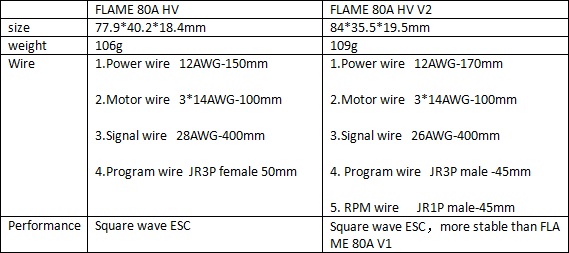 FLAME-80A-V2-b00.jpg