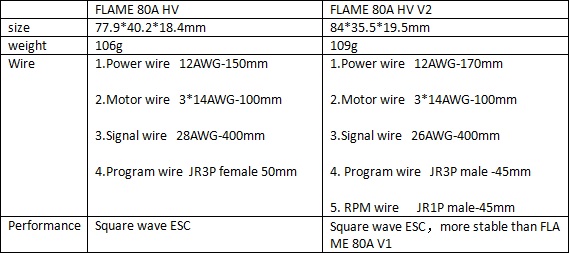 FLAME-80A-V2-b00.jpg