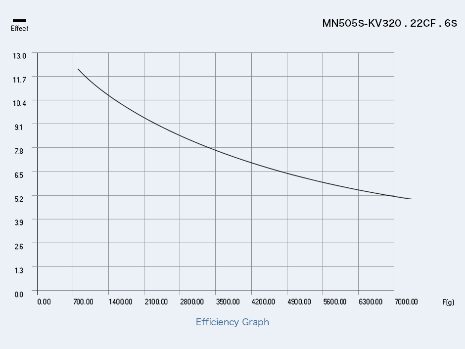 TM-MN505S-320-b20.jpg