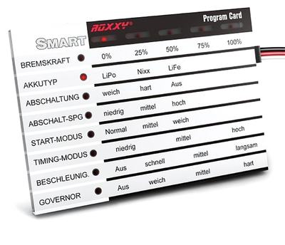 Roxxy© Smart Program Card Englisch