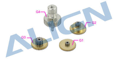 Servogetriebe-Set DS455