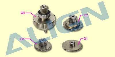 Servogetriebe DS615
