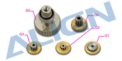 Servogetriebe-Set DS615S