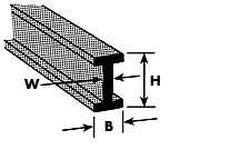 B-2 Doppel-T-Profil ABS (10 Stück)