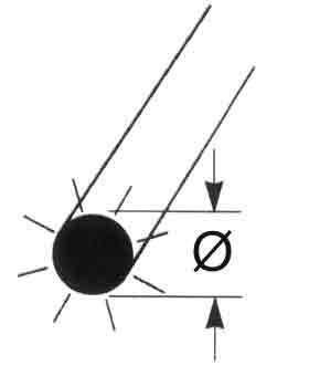 FARG-2H Neon Rundstab grün (10 Stück)