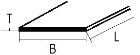 STSC-1 Streifen ABS (5 Stück)