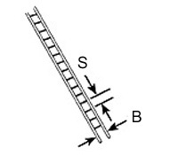 KL-2 Leiter 1:200 ABS (2 Stück)