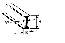 BFS-3 Doppel-T Profil (10 Stück)