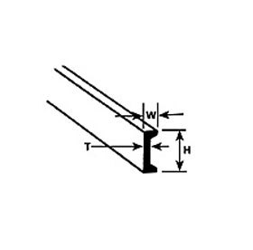 CFS-3 U-Profile,flach (10 Stück)