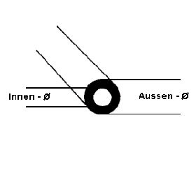 TBFS-8 Rohre (7 Stück)