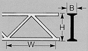 OWTS-24 Brückenfachwerk (2 Stück)