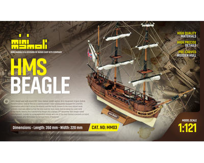 HMS Beagle Bausatz (1:121)