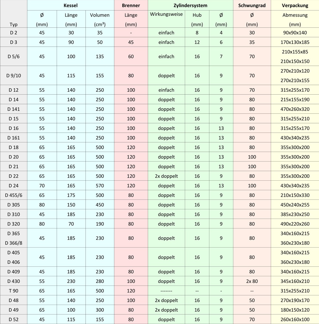 Datenblatt_b01.jpg